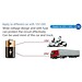 Bluetooth FM-Transmitter