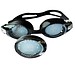 Beste Schwimmbrille Myopic