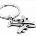 In Form Key Einer Ebene
