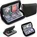 Memory Card Case