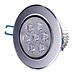 Dimmbare LED-Strahler (9W)