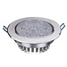 Dimmbare LED-Strahler (9W)