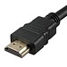 HDMI-Splitter-Kabel Männliche Und Weibliche