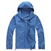 Farbige Raincoat