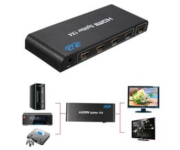 HDMI Splitter 1: 4