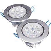 Dimmbare LED-Strahler