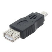 Mini-USB-Anschluss