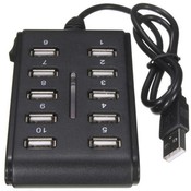 USB 2.0 Hub Mit 10 Ports