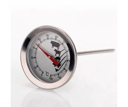 Schaum-Thermometer