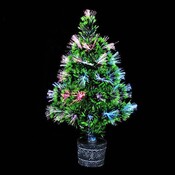 Künstliche Weihnachtsbaum Mini