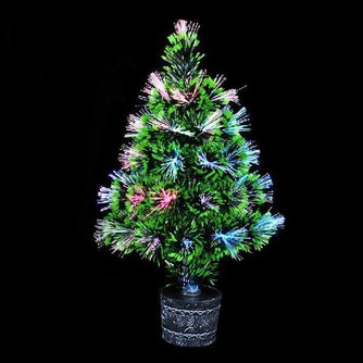 Künstliche Weihnachtsbaum Mini