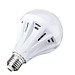 LED-Birnen-E27 220V