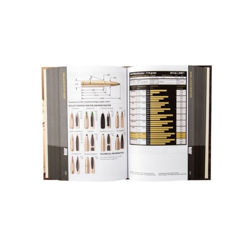 Nosler Herlaad handboek van Nosler