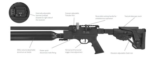 Hatsan Factor PCP Airrilfe by Hatsan