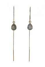 Bo Gold Earrings - Gold - Labradorite