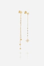 Zag Bijoux Paris Earrings