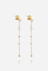 Zag Bijoux Paris Earrings
