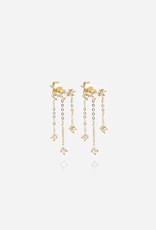 Zag Bijoux Paris Earrings