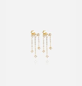 Zag Bijoux  Earrings
