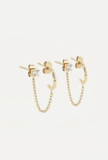 Zag Bijoux Paris Earrings