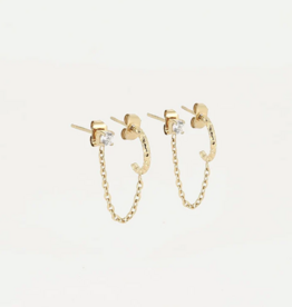 Zag Bijoux Paris Oorbellen
