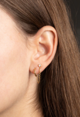 Zag Bijoux Paris Earrings