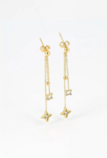 Zag Bijoux Paris Earrings