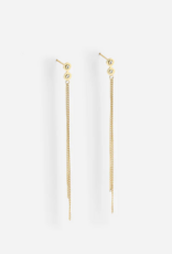 Zag Bijoux Paris Earrings