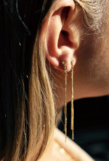 Zag Bijoux Paris Earrings