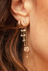 Zag Bijoux Paris Oorbellen