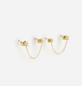 Zag Bijoux Paris Oorbellen