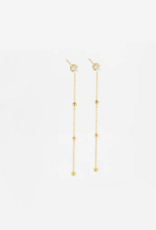 Zag Bijoux Paris Earrings