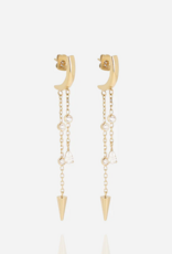 Zag Bijoux Paris Earrings