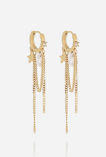 Zag Bijoux Paris Earrings