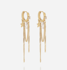Zag Bijoux  Earrings