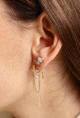 Zag Bijoux Paris Earrings