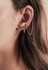 Zag Bijoux Paris Oorbellen