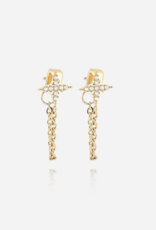 Zag Bijoux Paris Oorbellen