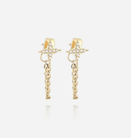 Zag Bijoux Paris Earrings
