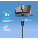 NGS LUSH-RB WIRELESS RECHARGEABLE MULTIMODE MOUSE NGS LUSH-RB WIRELESS RECHARGEABLE MULTIMODE MOUSE