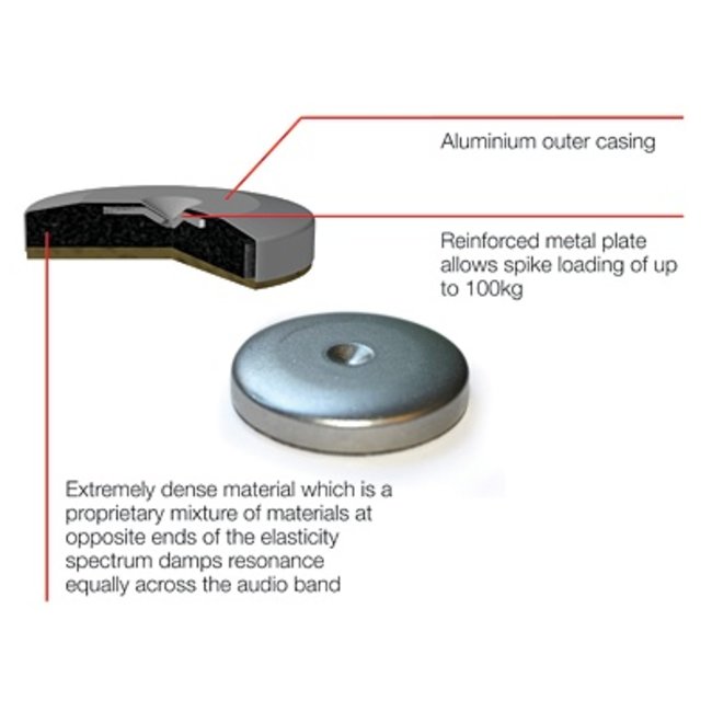 Blue Horizon Spike Shoes