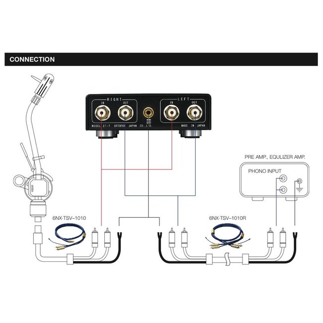 Ortofon MC transformer ST-7