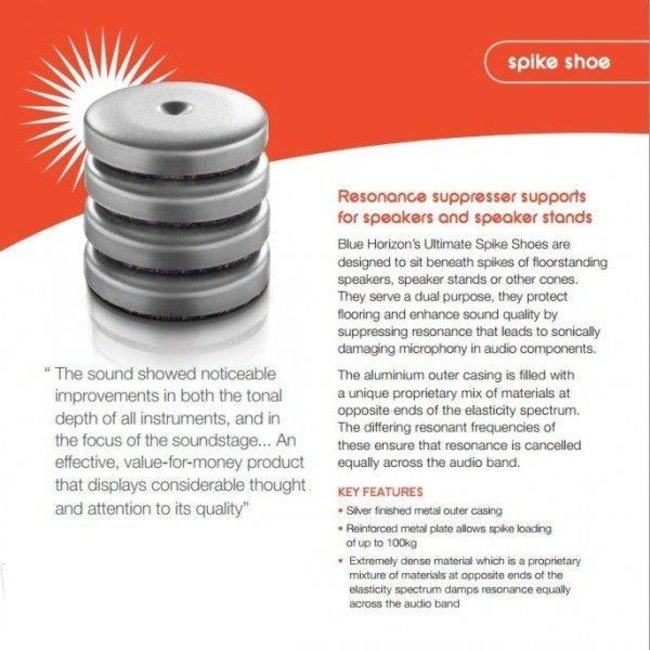 Blue Horizon Spike Shoes