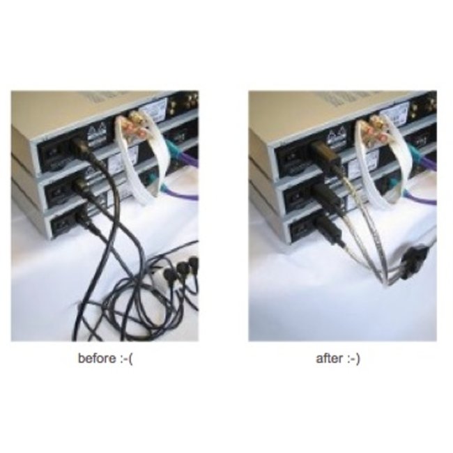 Essential Audio Tools Current Spyder L - Multiple Output Power Cord