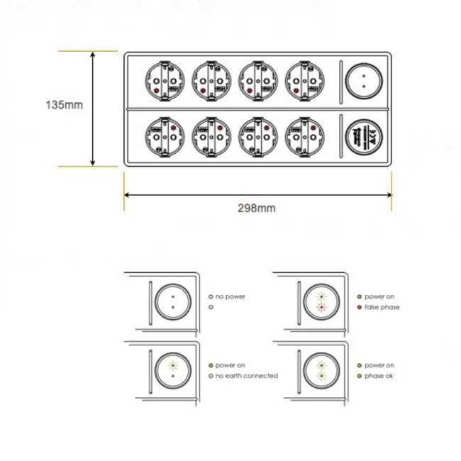 Essential Audio Tools Mains Multiplier 8 Multiple Socket