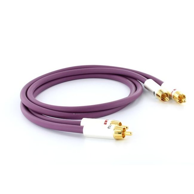 Ogata Analog Interlink Set UPOCC