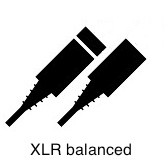 XLR Cables