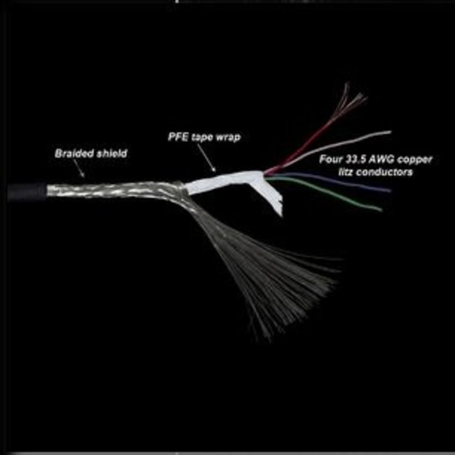 Cardas Armwire 4x33AWG ( Shielded ) (per cm)