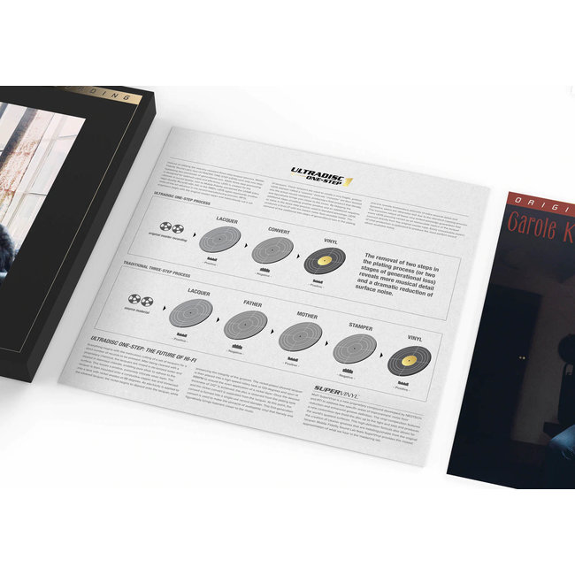 Carole King Tapestry ( UltraDisc One Step ) (  HQ 45RPM 2LP )