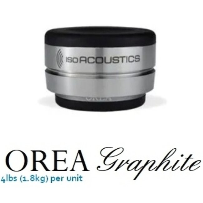 IsoAcoustics Isolator ( Absorb Foot ) = OREA series=